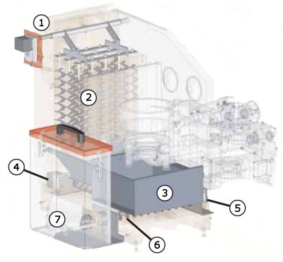 Schema estrazione cenere nella caldaia pellet