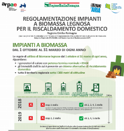 Regione Emilia-Romagna impianti biomassa legnosa