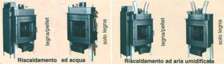Caminetti foghet varie versioni